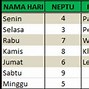 Primbon Judi Kartu Hari Ini Di Indonesia Menurut Islam Dan Artinya