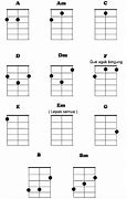 Rasa Ini Yang Tertinggal Chord Ukulele